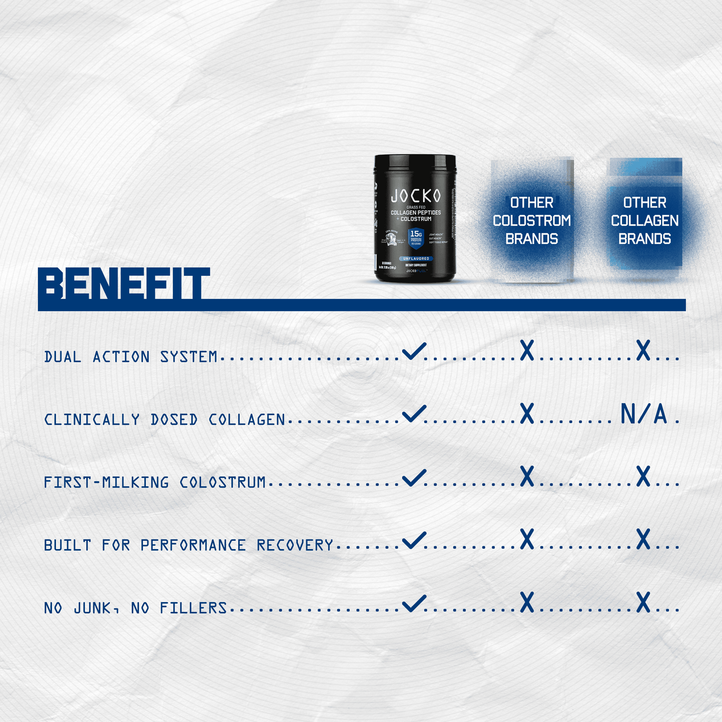 Jocko Collagen + Colostrum
