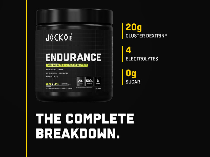 Jocko Endurance: The Complete Breakdown