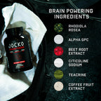Brain Power