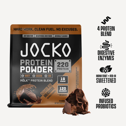 flavor:Chocolate Milkshake