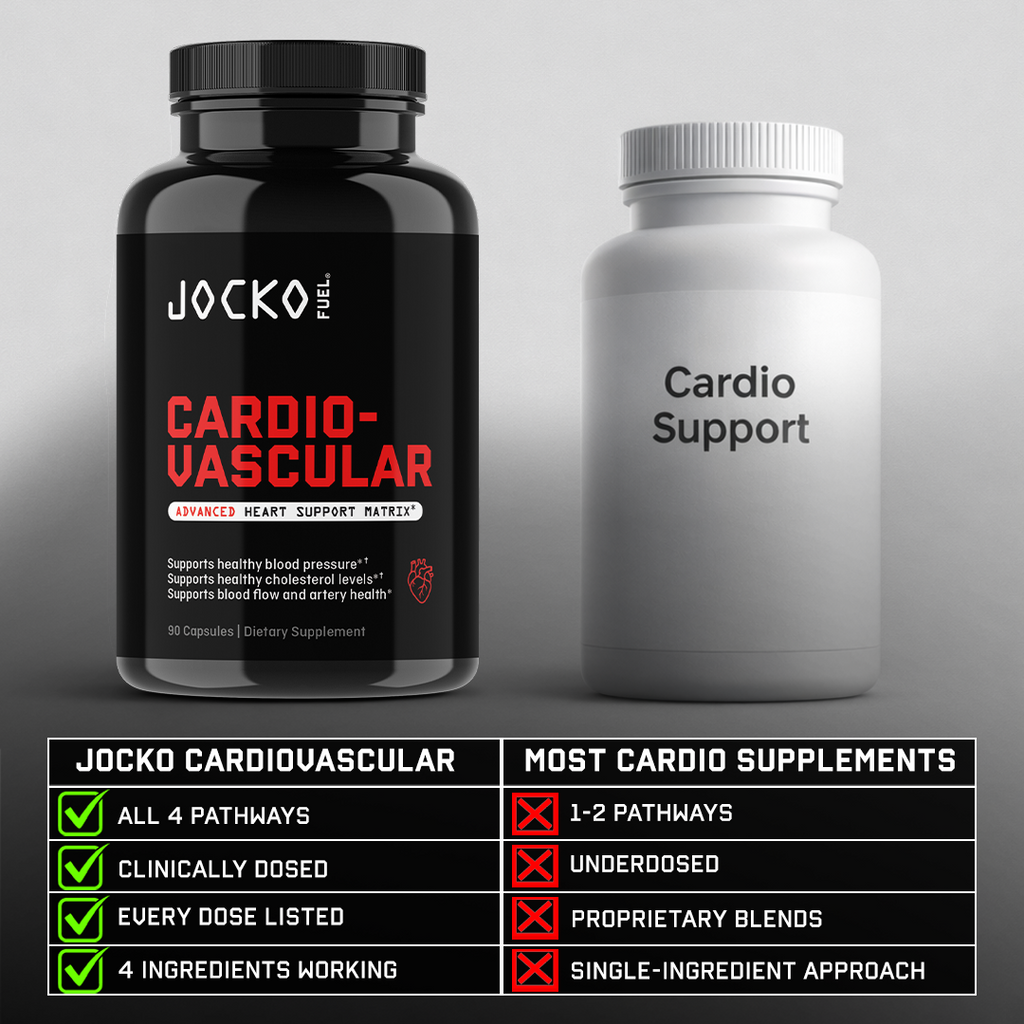 Cardiovascular Support