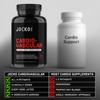 Cardiovascular Support