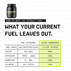 flavor:Lemon Lime