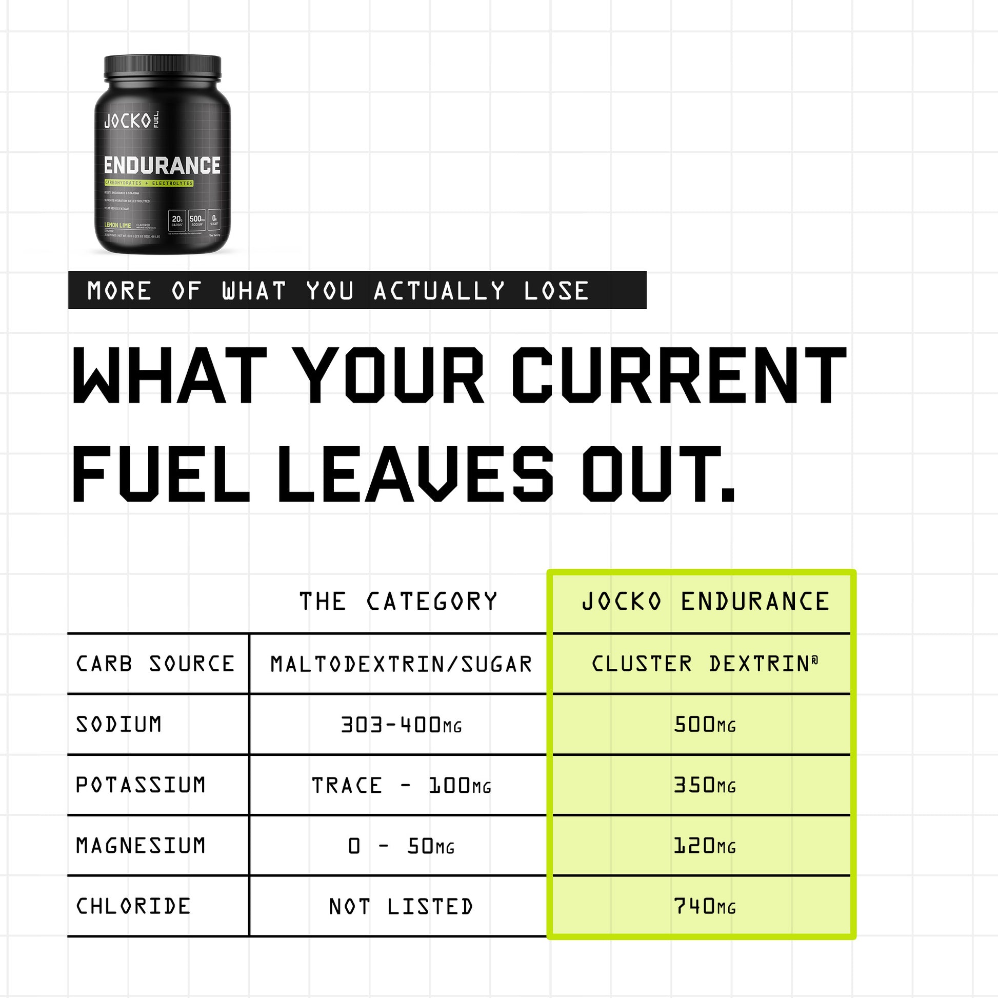 flavor:Lemon Lime