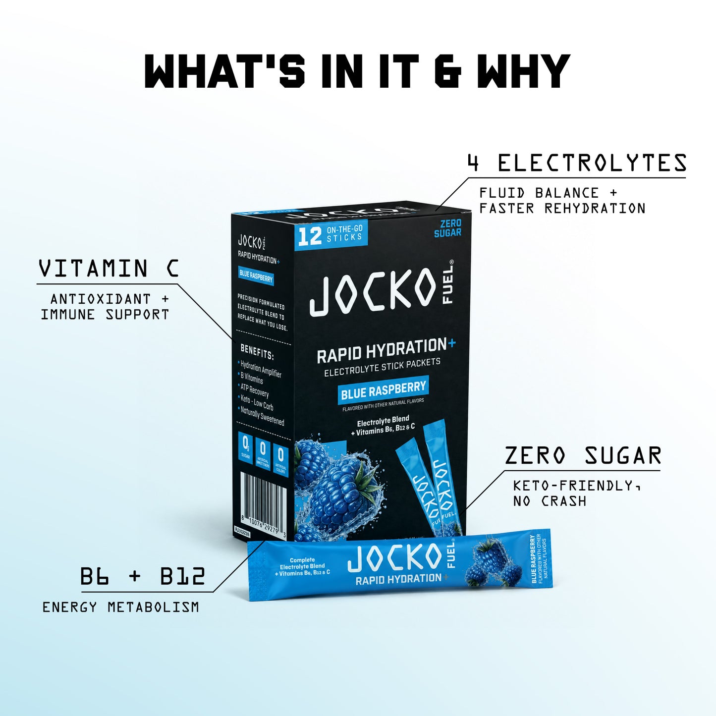 flavor:Blue Raspberry