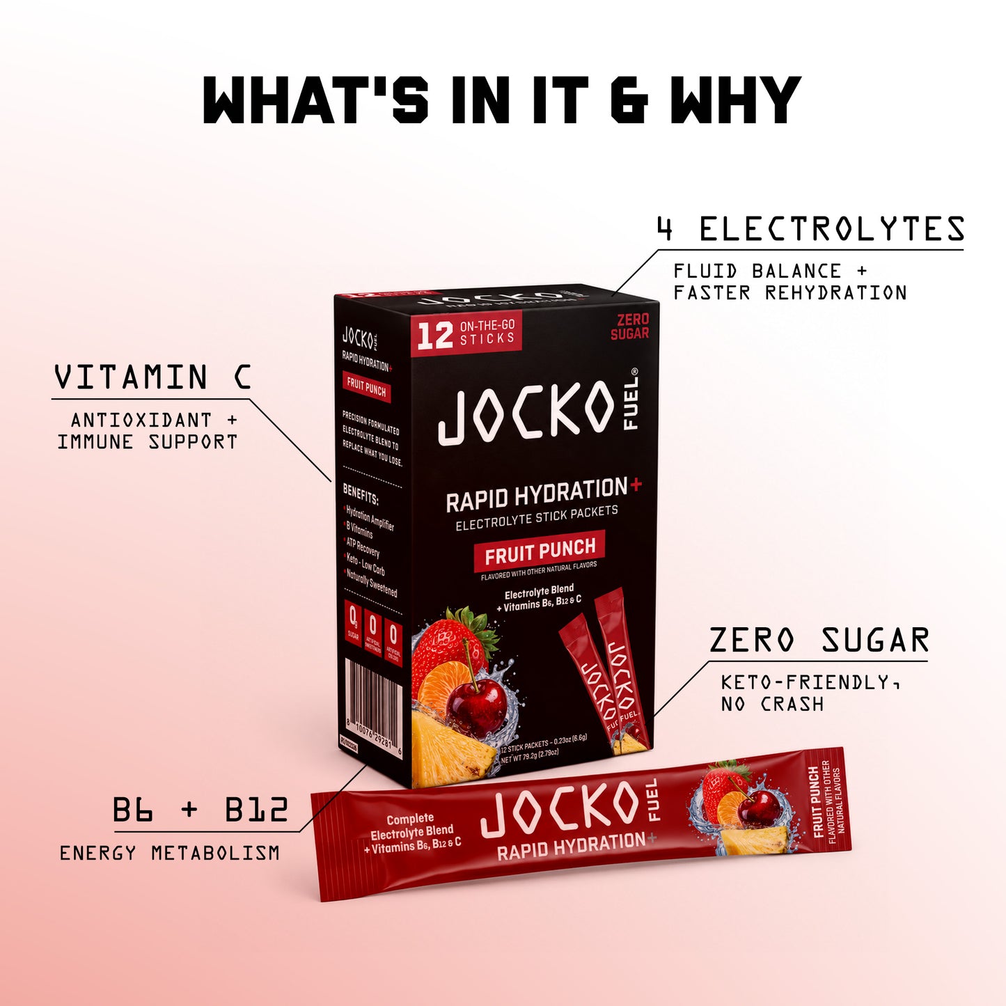 flavor:Fruit Punch