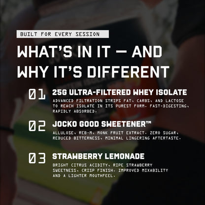 Clear Protein Isolate
