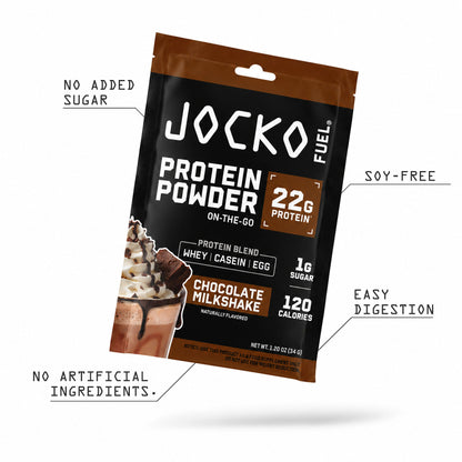 flavor:Chocolate Milkshake
