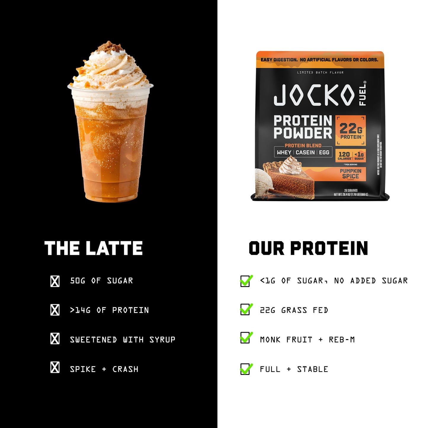 Protein Powder - Pumpkin Spice