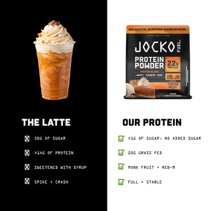 Protein Powder - Pumpkin Spice