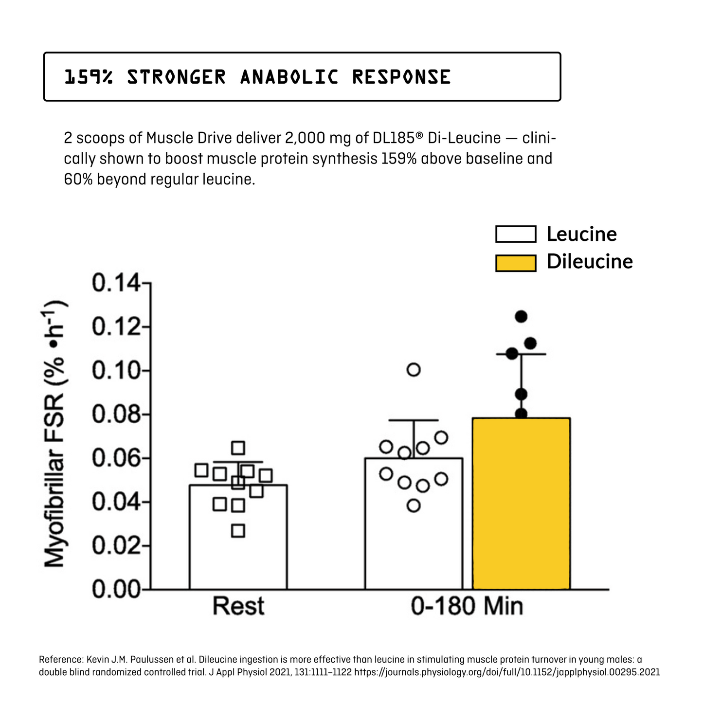 flavor:Mango Passionfruit