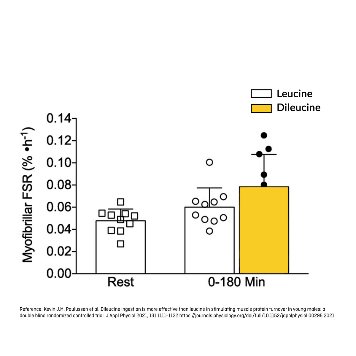 JF-Web-Charts-NoHeadline 1.png__PID:13bb87f9-d4c5-47e0-bdd2-91e4d5bde984