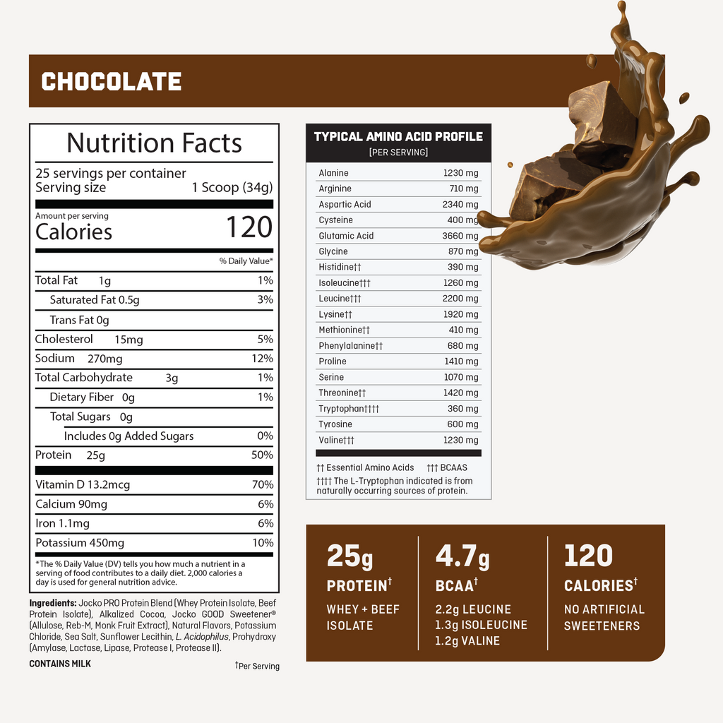 flavor:Chocolate